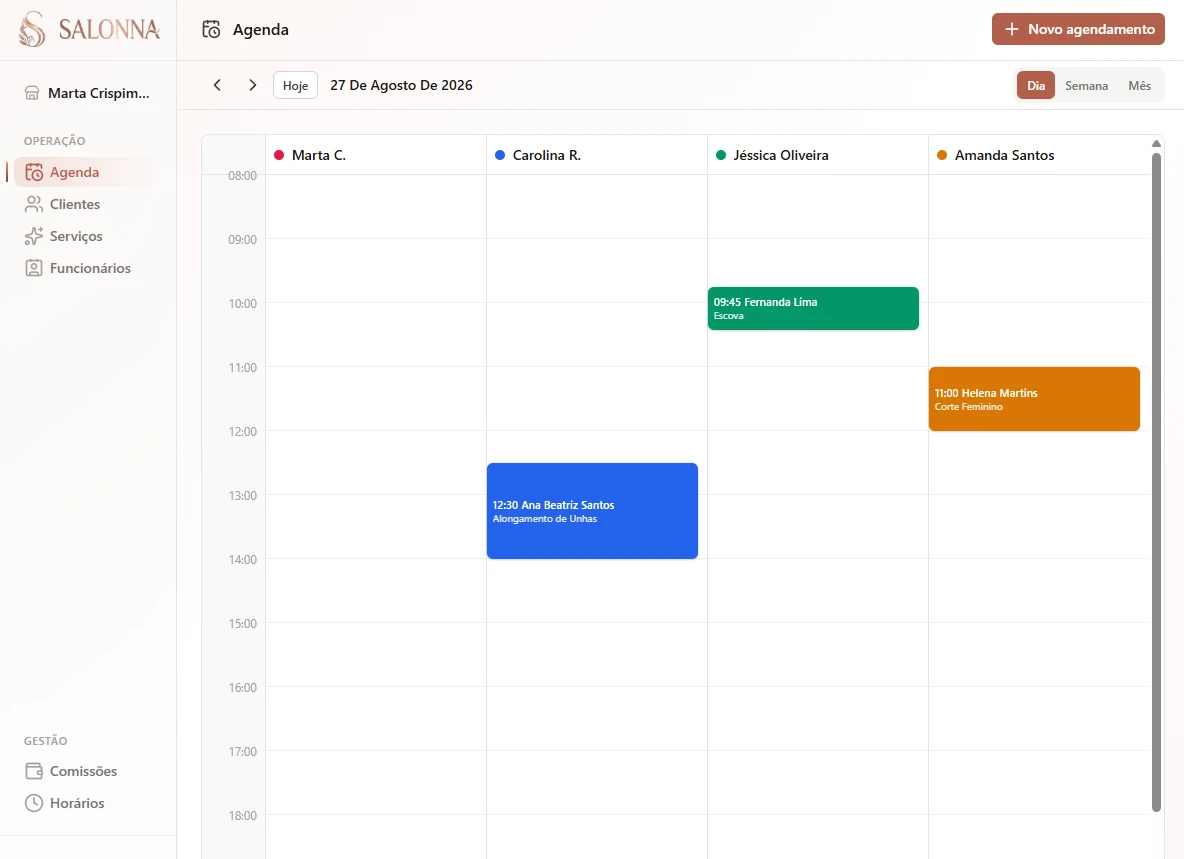 Agenda do Salonna mostrando os atendimentos do dia por profissional